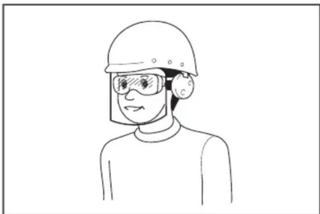 MAKITA DPP200 - Personlig sikkerhed - 1