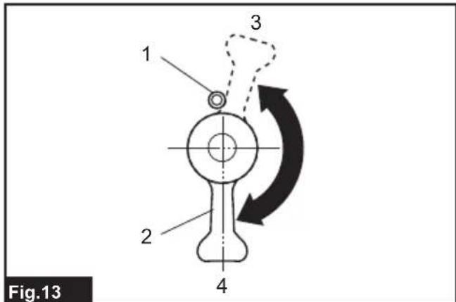 MAKITA DPP200 - 15