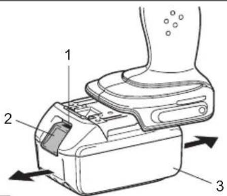 MAKITA DPP200 - 4