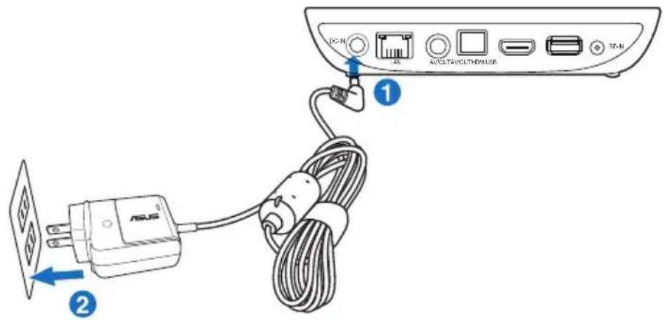 ASUS O!Play Media Pro - Préparer votre O!PLAY MEDIA PRO O!Play Connector l'adaptateur d'alimentation - 1