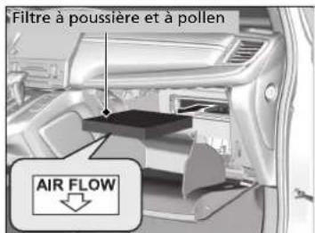 Honda CRV (2021) - Filtre a poussiere et a pollen - 2