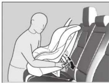 Honda CRV (2021) - Installation d'un système de retenue pour infant avec une ceinture de sécurité ventrale/thoracique - 1