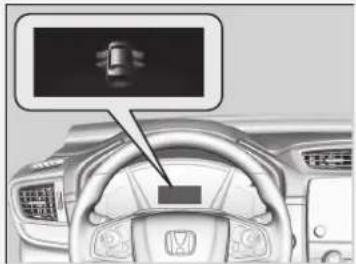 Honda CRV (2021) - Liste de contrôle de sécurité - 1