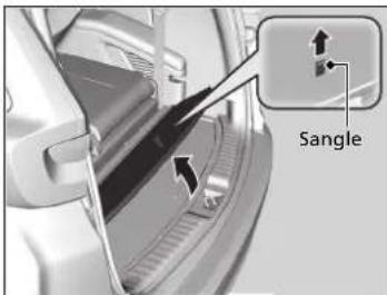 Honda CRV (2021) - Lors de l'installation du cache de plancher dans la position inférieure - 1