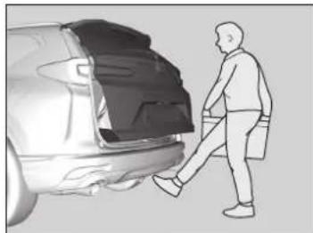 Honda CRV (2021) - Utilisation de l'accès mains libres - 1