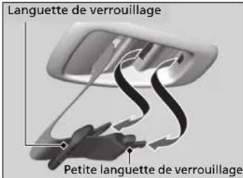 Honda CRV (2021) - Ceinture de sécurité avec ancrage amovible* - 1
