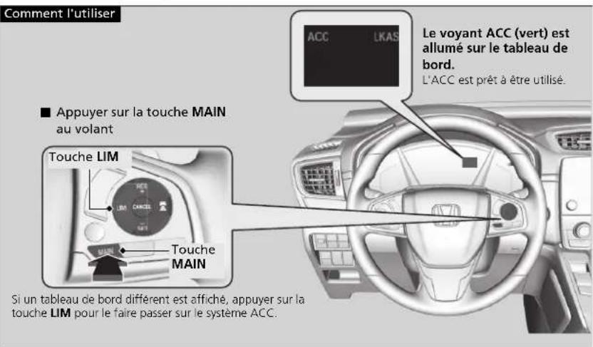 Honda CRV (2021) - Comment activer le système - 1