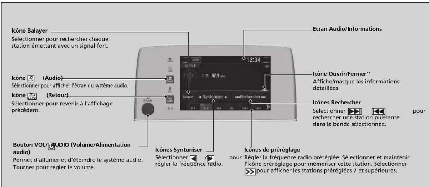 Honda CRV (2021) - Lecture d'une radio AM/FM - 1