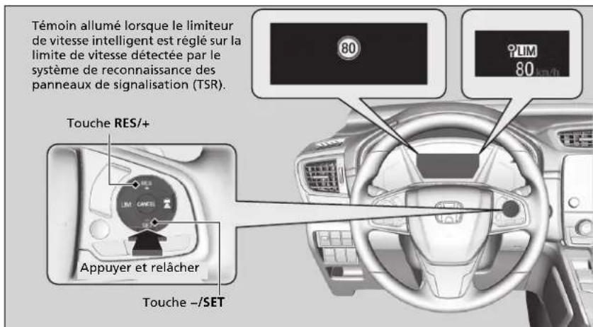 Honda CRV (2021) - Pour fixer la limite de vitesse - 1