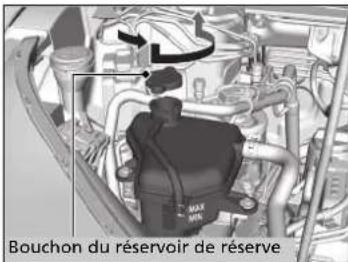 Honda CRV (2021) - Appoint de liquide de refroidissement - 1