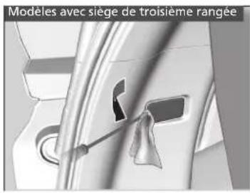 Honda CRV (2021) - Ampoule(s) du compartment à bagages - 1