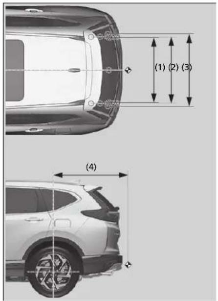 Honda CRV (2021) - Dimensions du vehicule - 1