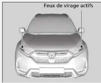 Honda CRV (2021) - Feux de virage actifs - 1
