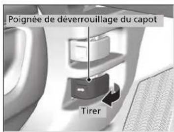 Honda CRV (2021) - Ouverture du capot - 1