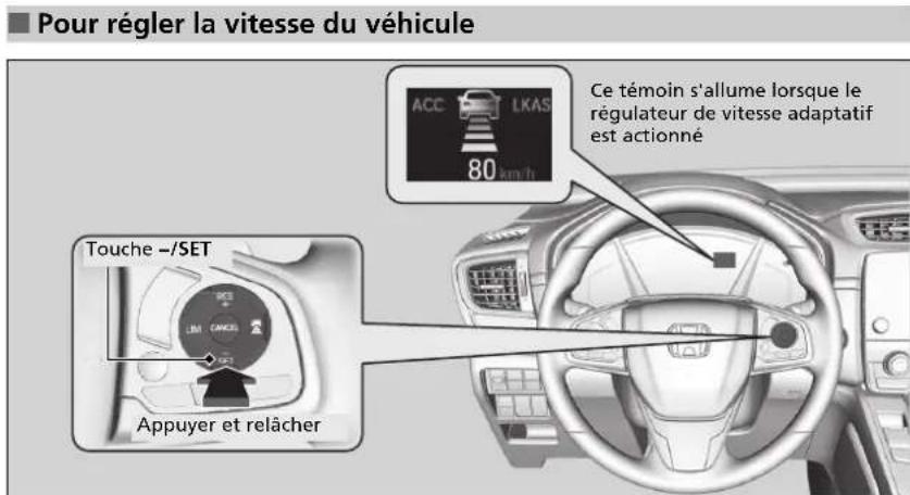 Honda CRV (2021) - Conditions d'utilisation et limites du système ACC P.591 - 1