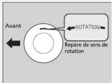 Honda CRV (2021) - Permutation des pneumatiques - 1