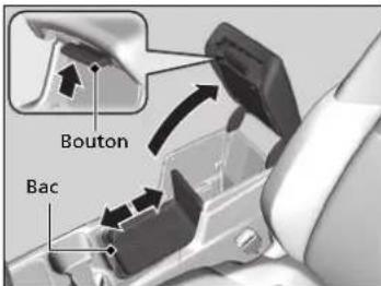 Honda CRV (2021) - Boitier de console centrale - 1
