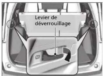 Honda CRV (2021) - AATTENTION - 1