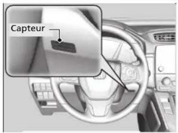 Honda CRV (2021) - Capeurs de la commande automatique de la climatisation - 2