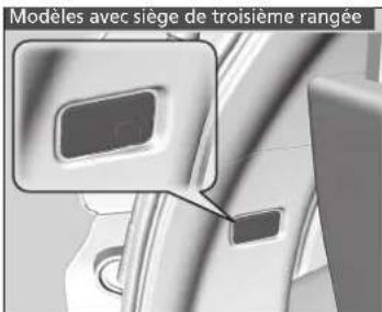 Honda CRV (2021) - Eclairage du compartment à bagages - 2