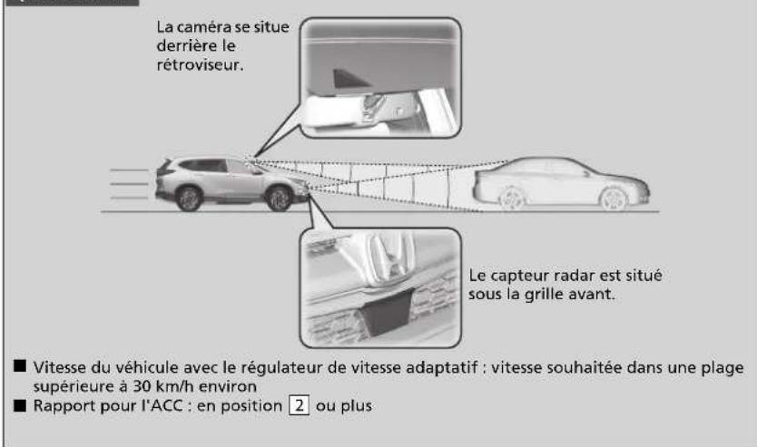 Honda CRV (2021) - Régulateur de vitesse adaptatif (ACC) - 1