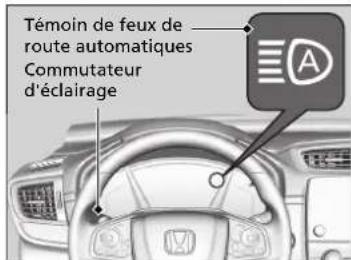 Honda CRV (2021) - Utilisation des feuels de route automatiques - 1