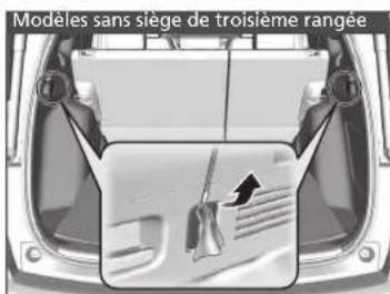 Honda CRV (2021) - Ampoule(s) du compartment à bagages - 2