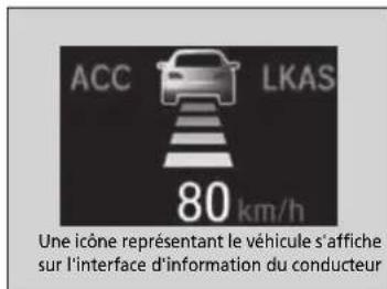 Honda CRV (2021) - Un vehicule se trouve devant - 2