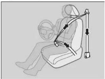 Honda CRV (2021) - Tendeurs automatiques de ceinture de sécurité - 1