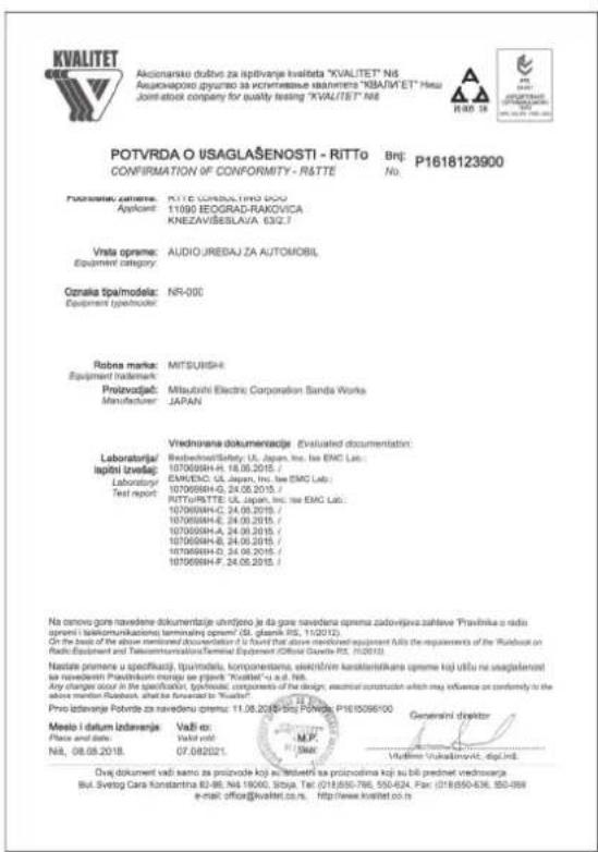 Honda CRV (2021) - Telephone mains libres - 1