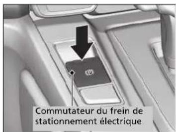 Honda CRV (2021) - Pour appliquer le frein - 1