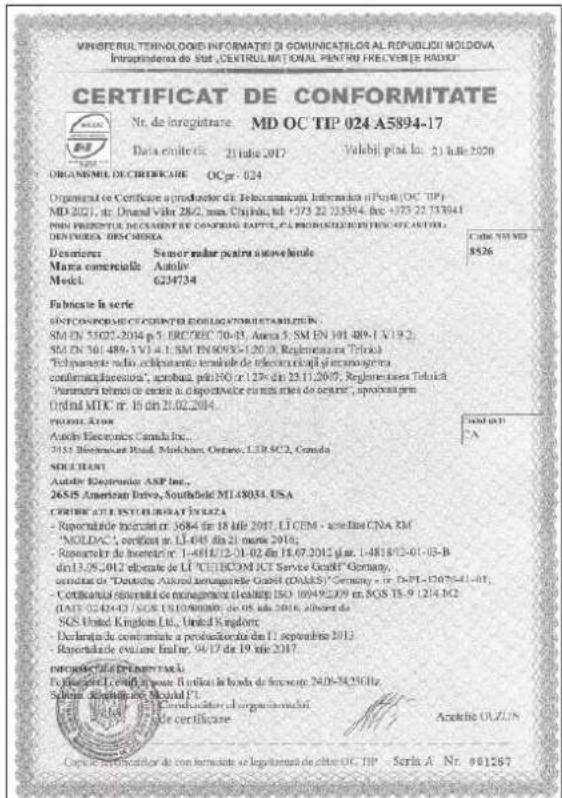 Honda CRV (2021) - Reglementarea Tehnica - 1