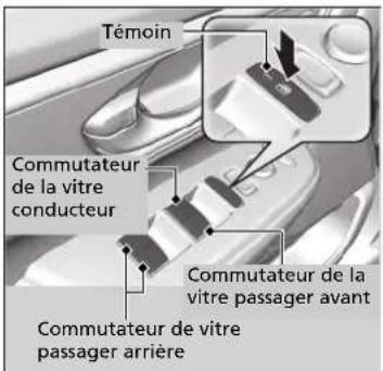 Honda CRV (2021) - Ouverture/fermeture des vitres avec la fonction d'ouverture/fermeture automatique - 1