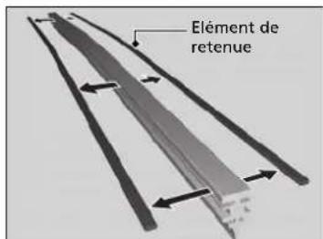 Honda CRV (2021) - Remplacement du caoutchouc des balais d'essuie-glace arrirè - 3