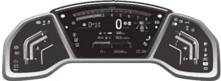 Honda CRV (2021) - Economètre - 1