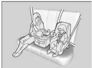 Honda CRV (2021) - Sauf modeles destinés à l'Europe - 1