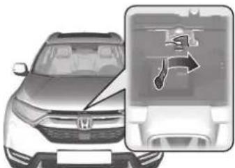 Honda CRV (2021) - Sous le capot - 4