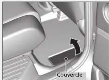 Honda CRV (2021) - Numero d'identification du vehicule (VIN), numero de moteur et numero de transmission - 2