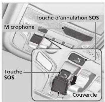 Honda CRV (2021) - Appel d'urgence manuel - 1