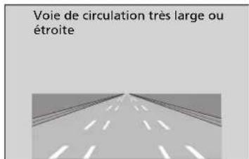 Honda CRV (2021) - Conditions difficiles sur la route - 2