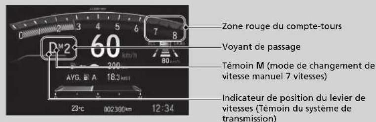 Honda CRV (2021) - Utilisation du levier de vitesses - 1