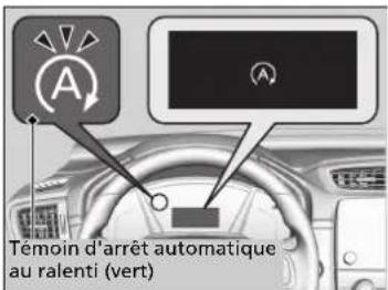Honda CRV (2021) - Arrêt automatique au ralenti - 1