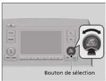 Honda CRV (2021) - Réglage du son - 1