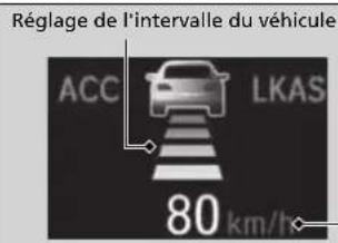 Honda CRV (2021) - Conditions d'utilisation et limites du système ACC P.591 - 2