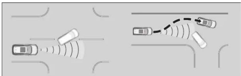 Honda CRV (2021) - Aune intersection - 1