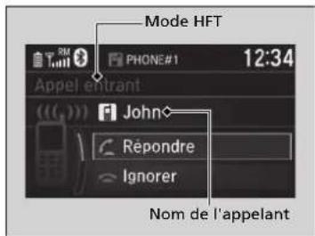 Honda CRV (2021) - Recevoir un appel - 1