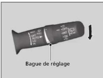 Honda CRV (2021) - Essuie-glaces intermittents automatiques* - 1