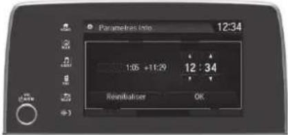 Honda CRV (2021) - Horloge P174 - 2