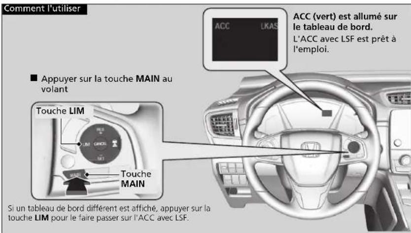 Honda CRV (2021) - Comment activer le système - 1