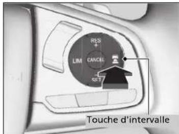 Honda CRV (2021) - Pour définiir ou changer l'intervalle de maintainen de distance - 1